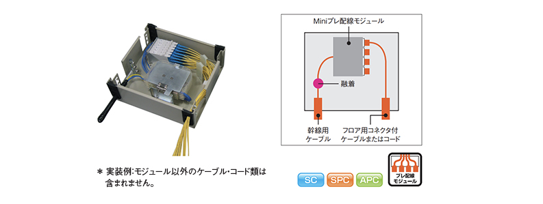【35％OFF】 W-OP4-U4CM | 住友電工 シングルベッド
